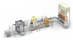 Custom Automation Solutions